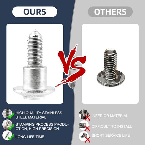10 Pcs Motorcycle Fairing Cowling Screws Bolts M5*17.5 for BMW R1250GS R1200GS R1200RT S1000RR F900R C650GT F800GS F850GS R Nine T K1600GTL K1600B Motorcycle Shell Screws Bolt Kit (M5*17.5) in Saudi Arabia