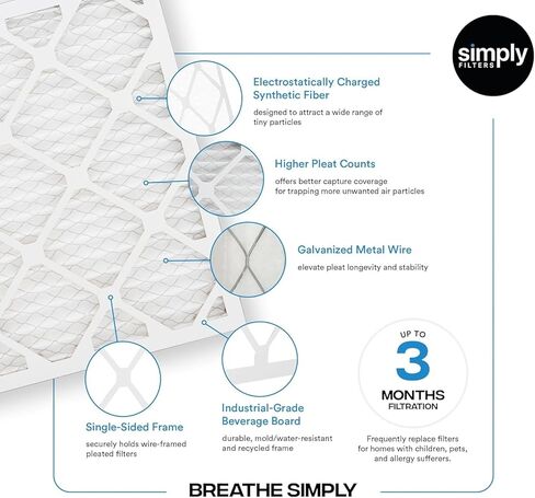 Simply Filters 14x14x1 MERV 8, MPR 600, Air Filter (4 Pack) - Actual Size: 13.75"x13.75"x0.75" HVAC, AC Furnace Air Filter in Kuwait