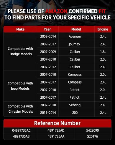جسم خنق Oklpf متوافق مع Dodge Avenger ، Journey ، Caliber ، Jeep Compass ، Patriot ، Chrysler Sebring 200 1.8L 2.0L 2.4L Throttle Body استبدال الرقم 4891735AB in Saudi Arabia