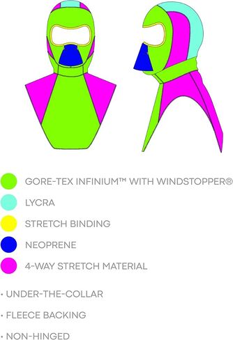 KLIM Arctic Balaclava Cold Weather Face Covering (Next Gen) in Saudi Arabia