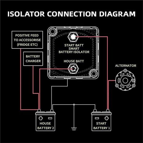 Relay VSR ​for Camper Car Smart Battery Isolator 12V 140A Voltage Sensitive Split Charge in Saudi Arabia