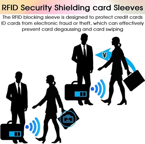 20 Pack RFID حظر الأكمام ، حماة بطاقات الائتمان بالليزر ، حامل بطاقة هوية رمادية. in Saudi Arabia