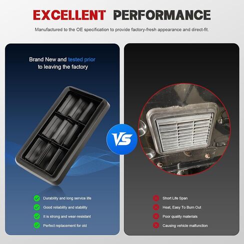 Rear Tailgate Air Vent Outlet Ventilation Net Fit for Wrangler JK 2010 2011 2012 2013 2014 2015 2016 2017 2018 in Saudi Arabia