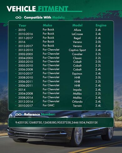 مجموعة سلسلة توقيت محرك Scitoo-TK5090،9-4201Sfit لـ Chevy Cobalt/Exhinox/HHR/Malibu ، لـ Oldsmobile alero ، لـ Pontiac G5/G6/Grand AM ، لـ SAAB 9-3X ، من أجل Saturn Aura/Ion/L100/L300/LS1/LW1/LW0 in Saudi Arabia