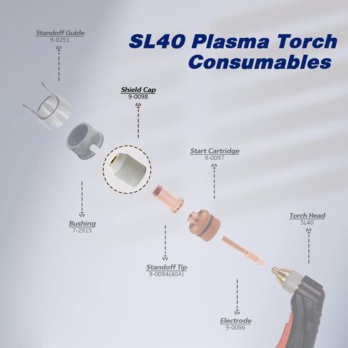 9-0094 9-0096 SL40 Torch Plasma Electrode Tip fit Thermal Dynamics Cutmaster 42/12+ Plasma Cutter SL40 Plasma Torch Consumables 10pcs in Kuwait
