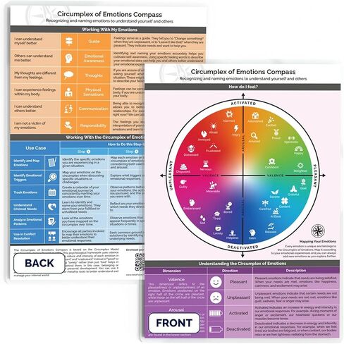 metaFox "Values Compass" for Coaching and Therapy - Personal Development and Self-Reflection Tool, Enhance Coaching Materials, Life Values Compass, Based on Schwartz Theory of Values in Kuwait