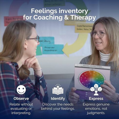 metaFox "Values Compass" for Coaching and Therapy - Personal Development and Self-Reflection Tool, Enhance Coaching Materials, Life Values Compass, Based on Schwartz Theory of Values in Kuwait