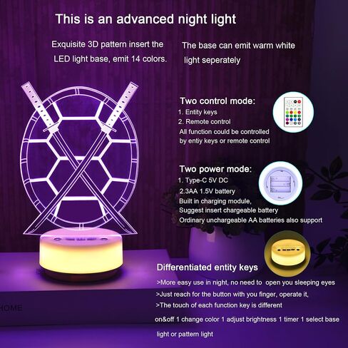Cute Panda Night Light for Nursery, 3 Levels Brightness Warm Light Eye Protection, Soft Silicone Body Rechargeable USB Port Panda Lamp/Toys for Kids in Saudi Arabia