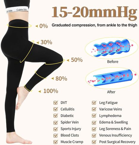 15-20 mmHg Footless Compression Pantyhose for Women & Men, Graduated Compression Tights for Varicose Veins Edema Leg Swelling, High Waisted Support Leggings in Saudi Arabia