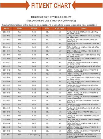 استبدال طقم ختم A/C AC O و Gasket لـ F150 Truck F250 F350 F450 in Saudi Arabia