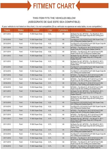 استبدال طقم ختم A/C AC O و Gasket لـ F150 Truck F250 F350 F450 in Saudi Arabia