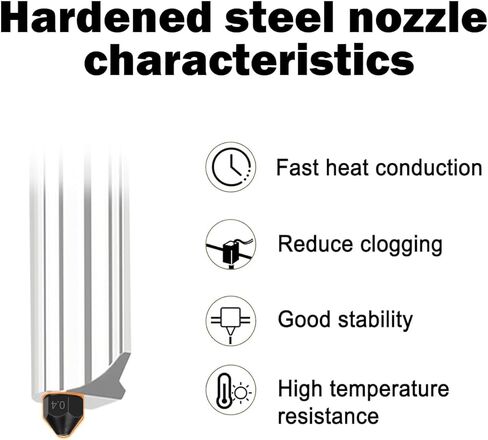 خرطوشة سخان طابعة ثلاثية الأبعاد 24 فولت 40 وات مستشعر درجة الحرارة الثرمستور NTC 100K 3950 لـ Anycubic Kobra Plus/Max Vyper (4 عبوات) in Kuwait