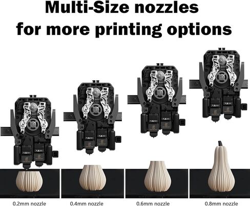 خرطوشة سخان طابعة ثلاثية الأبعاد 24 فولت 40 وات مستشعر درجة الحرارة الثرمستور NTC 100K 3950 لـ Anycubic Kobra Plus/Max Vyper (4 عبوات) in Kuwait