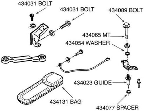 1986-1996 Corvette Roof Plan in Saudi Arabia