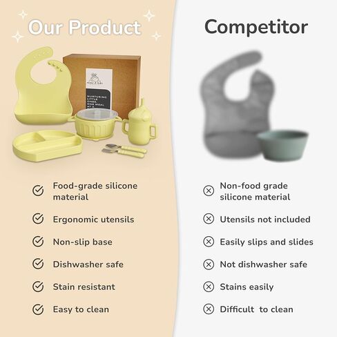 مجموعة تغذية الأطفال من السيليكون من ميمي آند كيكي مع طبق ووعاء وأواني، خالية من مادة BPA، تصميم عصري، سهلة التنظيف، متينة، للأعمار من 6 أشهر فما فوق (أخضر) in Saudi Arabia