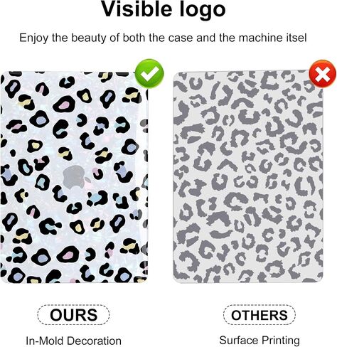 Compatible with MacBook Air 13 Inch Case 2022 2021 2020 2019 2018 Release M1 A2337 A2179 A1932, Sparkle Pearly-Lustre Design Hard Shell Case + Screen Protector + Keyboard Cover, Leopard Print in Saudi Arabia
