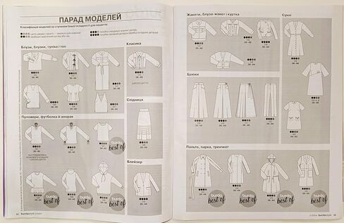 2/2024 مجلة Burda Style باللغة الأوكرانية قوالب الخياطة فساتين راقية بلوزة بلايز تنانير بناطيل جاكيتات معاطف نسائية مقاس 34-48 أوراق نمط باللغة الإنجليزية الألمانية الروسية Бурда Стайл Журнал Українською in Kuwait