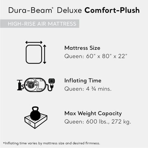 مرتبة هوائية فاخرة مريحة من INTEX Dura-Beam Deluxe: هيكل من الألياف التقنية – مضخة كهربائية مدمجة – طبقة علوية مريحة مزدوجة الطبقة – سطح نوم مخملي – حقيبة حمل متضمنة in Kuwait