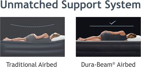 مرتبة هوائية فاخرة مريحة من INTEX Dura-Beam Deluxe: هيكل من الألياف التقنية – مضخة كهربائية مدمجة – طبقة علوية مريحة مزدوجة الطبقة – سطح نوم مخملي – حقيبة حمل متضمنة in Kuwait