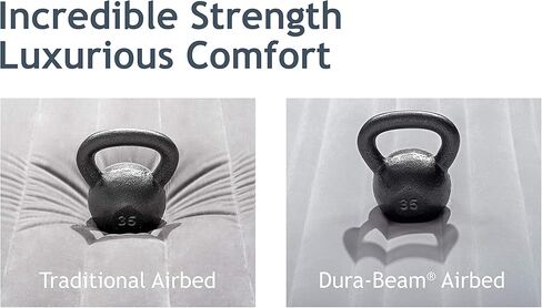 مرتبة هوائية فاخرة مريحة من INTEX Dura-Beam Deluxe: هيكل من الألياف التقنية – مضخة كهربائية مدمجة – طبقة علوية مريحة مزدوجة الطبقة – سطح نوم مخملي – حقيبة حمل متضمنة in Kuwait