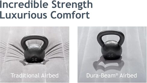 INTEX Dura-Beam Deluxe Comfort-Plush Luxury Air Mattress: Fiber-Tech Construction – Built-in Electric Pump – Dual-Layer Comfort Top – Velvety Sleeping Surface – Carry Bag Included in Saudi Arabia