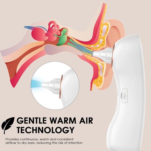 مجفف الأذن، مساعد تجفيف مياه الأذن قابل لإعادة الشحن، مزيل ماء الأذن، مزيل سوائل الأذن، مجفف الأذن للبالغين والأطفال، للسباحة والاستحمام والرياضات المائية وركوب الأمواج والغطس واستخدام أدوات مساعدة السمع in Kuwait