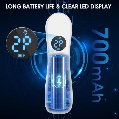 مجفف الأذن، مساعد تجفيف مياه الأذن قابل لإعادة الشحن، مزيل ماء الأذن، مزيل سوائل الأذن، مجفف الأذن للبالغين والأطفال، للسباحة والاستحمام والرياضات المائية وركوب الأمواج والغطس واستخدام أدوات مساعدة السمع in Kuwait