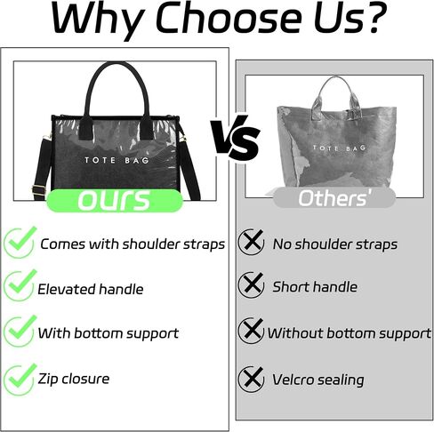 PVC Tote Bag for Women Letters Print Hobo Handbags Kraft Paper Shoulder Bag with Strap for Work Travel in Saudi Arabia