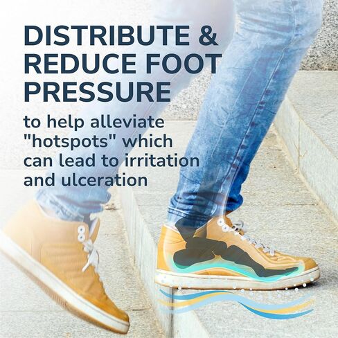 Dr. Scholl’s Pressure Relief Insoles - The Only Proven Insole to Reduce Episodes of Nerve Pain, Neuropathy Pain Relief for Feet, Good for Diabetics, Reduces Foot Pressure, Shoe Inserts Men Size 8-14 in Saudi Arabia