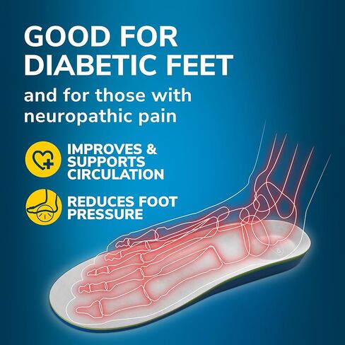 Dr. Scholl’s Pressure Relief Insoles - The Only Proven Insole to Reduce Episodes of Nerve Pain, Neuropathy Pain Relief for Feet, Good for Diabetics, Reduces Foot Pressure, Shoe Inserts Men Size 8-14 in Saudi Arabia
