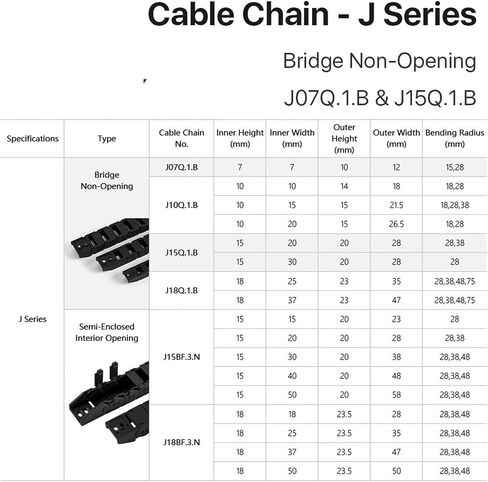 Cable Chains 15x20 15x30 18x25 18x37 mm Bridge Type Non-Opening Plastic Towline Transmission Drag Chain(75mm,18x37 mm) in Saudi Arabia