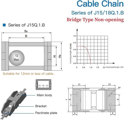 Cable Chains 15x20 15x30 18x25 18x37 mm Bridge Type Non-Opening Plastic Towline Transmission Drag Chain for Machine(75mm,18x37 mm) in Saudi Arabia