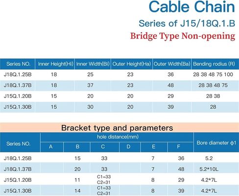 Cable Chains 15x20 15x30 18x25 18x37 mm Bridge Type Non-Opening Plastic Towline Transmission Drag Chain for Machine(75mm,18x37 mm) in Saudi Arabia