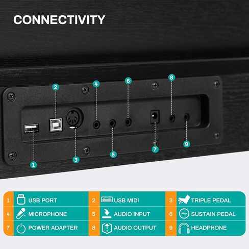 AODSK Digital Piano 88 Key Semi-Weighted Keyboard Piano with Sustain Pedal,Power Supply,2 Speakers,200 Tone,140 Rhythm, 16 Demo Song and Complimentary Online Piano Lessons,Black in Kuwait