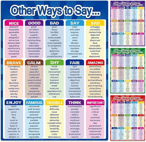 4 Pcs English Educational Posters Other Way to Say Poster Synonyms Poster Classroom Decorations Grammar Learning Charts Teacher Classroom Supplies Wall Decor for Elementary Middle School in Saudi Arabia