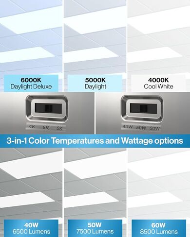 Sunco 2x4 LED لوحة مسطحة ضوء السقف المكتبي، 7500LM، ميزات قابلة للتحديد، 40W/50W/60W، 4000K/5000K/6000K، قابل للتعتيم (0-10V)، سطح أو حامل تعليق، مقاوم للغبار ETL 2 Pack in Kuwait