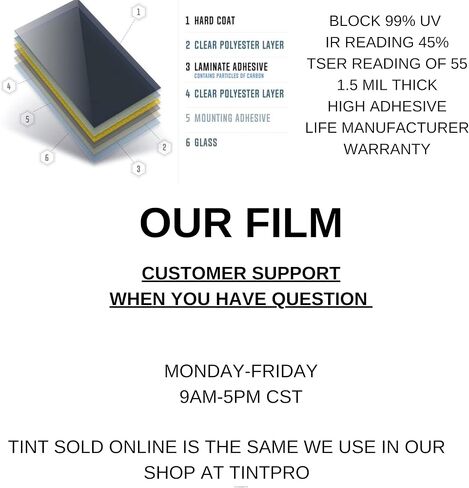 Premium Nano Carbon Professional Window Tint Fits Dodge Promaster 1500, 2500, 3500 1996-2023 Driver and Passenger precut to Factor fit for Maximum Heat Reduction and Privacy (35% Shade) in Saudi Arabia