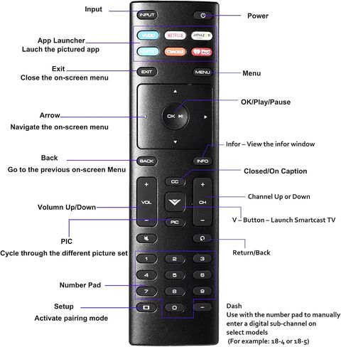 XRT136 جهاز تحكم عن بعد بديل عالمي متوافق مع جميع أجهزة تلفزيون Vizio الذكية بما في ذلك D-Series M-Series P-Series V-Series in Saudi Arabia