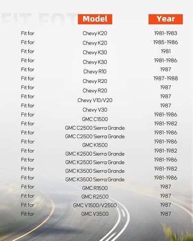 7-108 مجموعة جلبة جبل جبل ملائمة لـ CHEVY C10/C20/K10/K20/K30/81-87 ، تناسب GMC C1500/C2500/K1500/K2500 هيكل البولي يوريثين مع حلقة إصلاح المعادن (12 صورة) in Kuwait