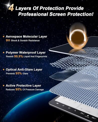 ECOZEN Screen Protector for 2024 2023 2022 Toyota Tundra 14-Inch HD Tempered Glass Navigation Touchscreen Protector for 2024 2023 Sequoia & Toyota Tundra Accessories 2022-2024 with Install Kit in Kuwait