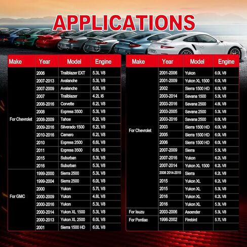 مجموعة ذراع الروك Cciyu 16 X ، بديل لعام 2002-2016 لـ Cadillac Escalade 2007-2013 لـ Chevy Avalanche ، 10214664 MR-1341 in Saudi Arabia