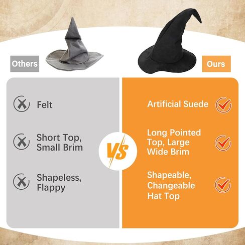 Wizard Hat Adult Halloween Witch Hat Witch Costume Accessories in Saudi Arabia