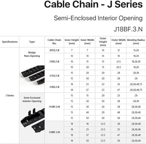 1m Cable Chain Semi-Enclosed Interior Opening 18x18 18x25 18x37 18x50 Drag Plastic Towline Transmission(48mm,18x25 mm) in Saudi Arabia