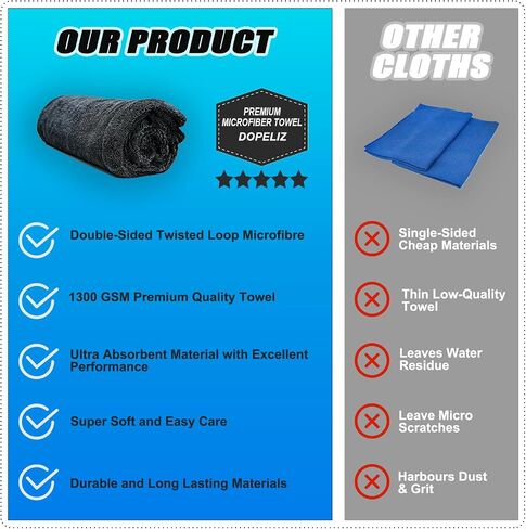 Premium Car Drying Towel, 36x28 inch XL Microfiber Towel, 1300 GSM Microfiber Cleaning Cloth, Super Absorbent, Leaves No Streaks, Scratches, or Water Spots, Dries an Entire Vehicle, Black in Saudi Arabia