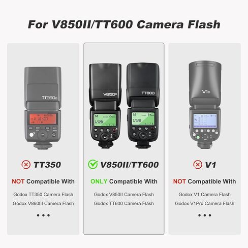 Screen Protector for Godox X3 Trigger 3 Pack in Saudi Arabia