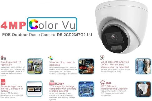 Real HD 5MP Analog CCTV Camera, HD 4-in-1(TVI/AHD/CVI/CVBS), 2.8mm Lens, TVI Dome Turret Security Camera, 65ft Night Vision, ONLY Compatible with 5MP/3K/8MP DVR in Saudi Arabia