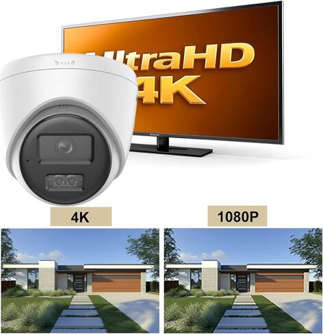 Real HD 5MP Analog CCTV Camera, HD 4-in-1(TVI/AHD/CVI/CVBS), 2.8mm Lens, TVI Dome Turret Security Camera, 65ft Night Vision, ONLY Compatible with 5MP/3K/8MP DVR in Saudi Arabia