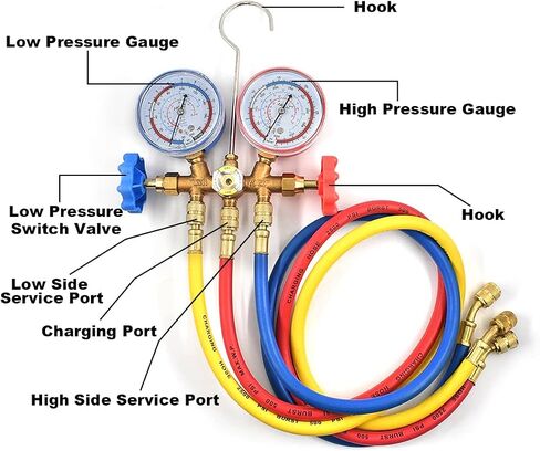 مجموعة قياس مشعب سيارة Besulen R410A ، 3 طريق 1/4 "مركبة الخيط AC مجموعة تشخيص AC مع محول خراطيم 3ft ، Auto HVAC التبريد مقياس شحن R410A R22 R134A R404A ، Universal FIT in Saudi Arabia