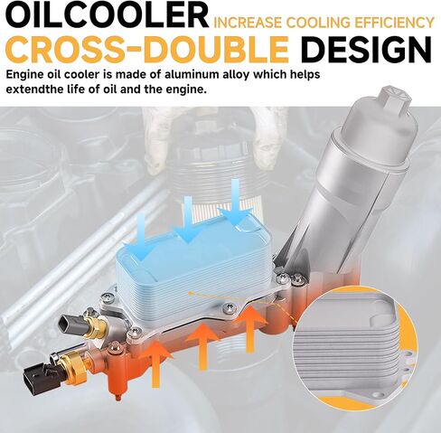Engine Oil Cooler Filter Housing 926-876 Kit For 2011-2016 Dodge Challenger/Charger/Grand Caravan/Journey/Durango/Avenger,Chrysler 200/300 3.6L, Kit For 2014-2016 Jeep Cherokee 3.2L, Ram C/V 3.6L in Kuwait