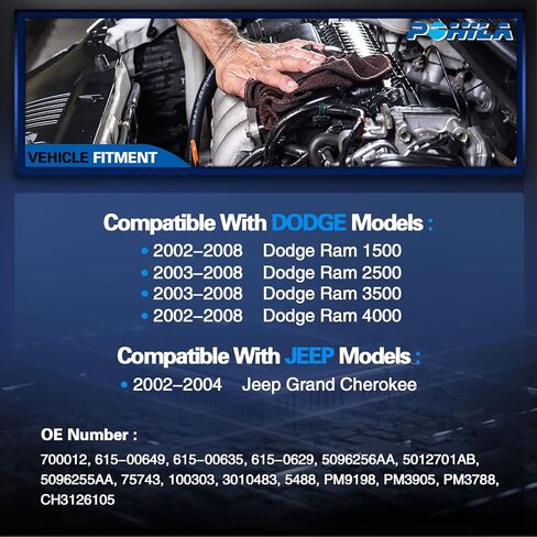 HVAC A/C Heater Blower Motor with Fan Cage Compatible with Chevy, GMC, Cadillac Vehicles - 1999-2002 Silverado 1500, Sierra 1500, Tahoe, Yukon, Escalade - Replace# 52400424, 89019321 in Kuwait